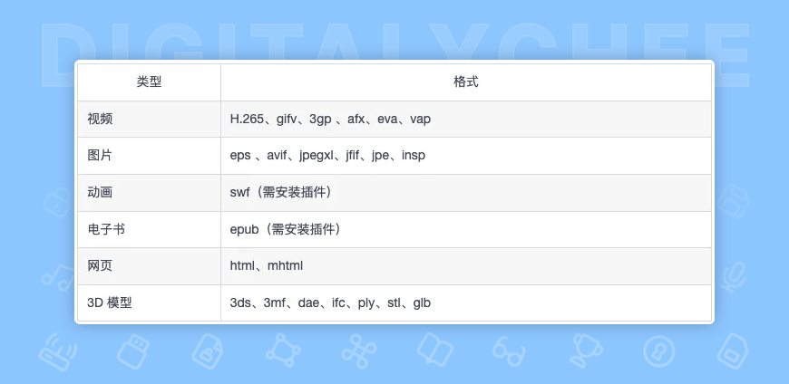 图 9