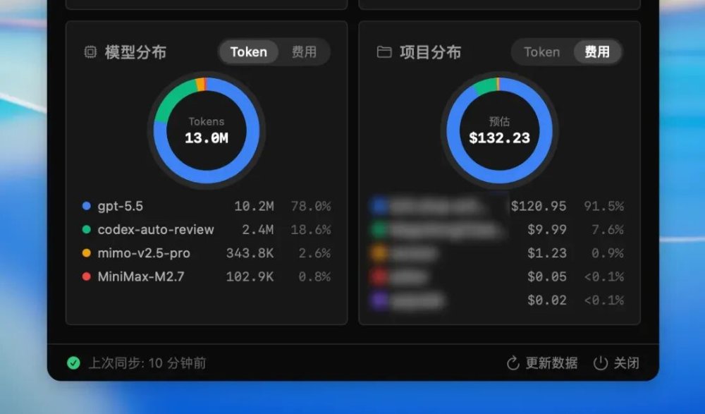 图 1