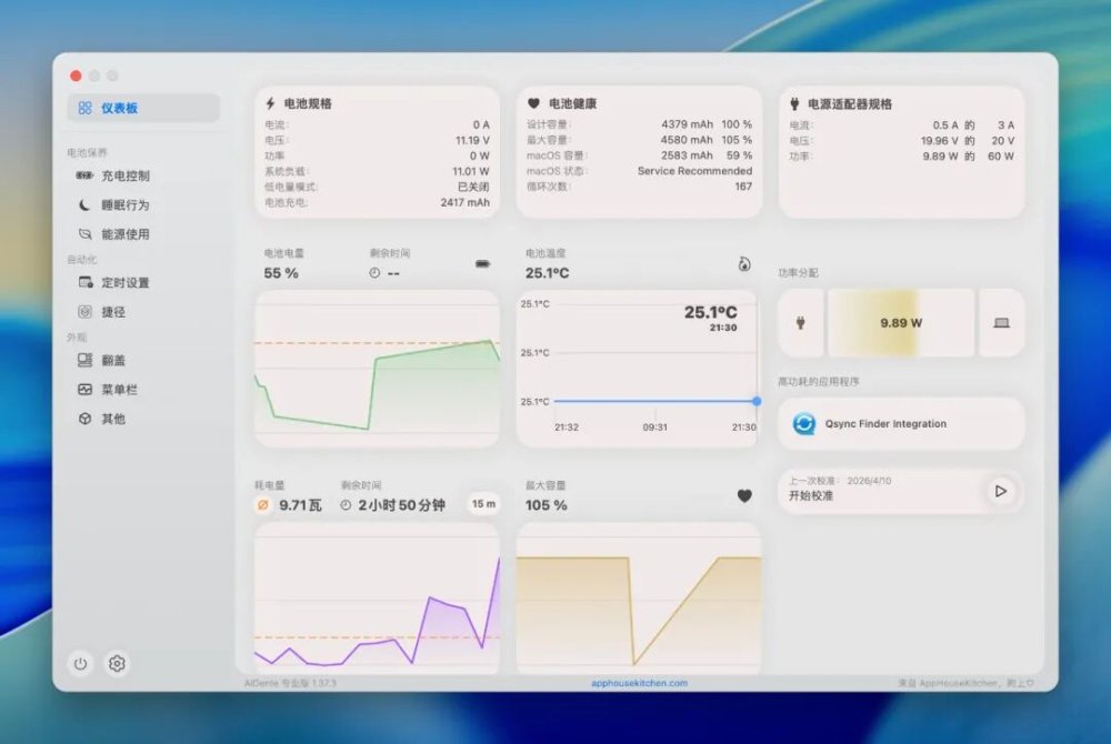 图 4