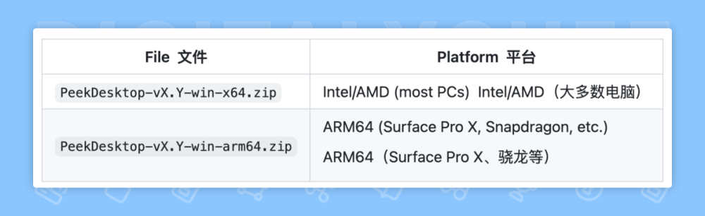 图 7