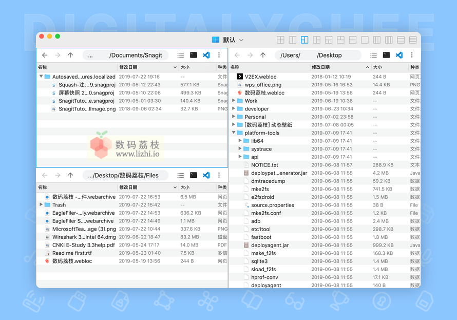 图 2