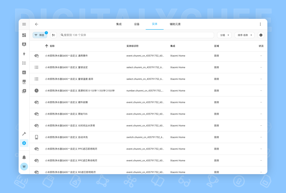 图 7