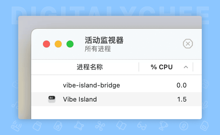 图 10