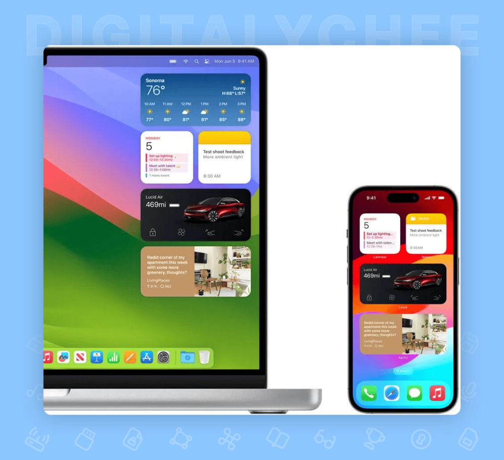 图 2