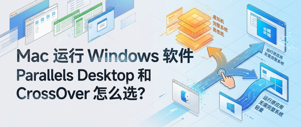 Mac 运行 Windows 软件，Parallels Desktop 和 CrossOver 怎么选？