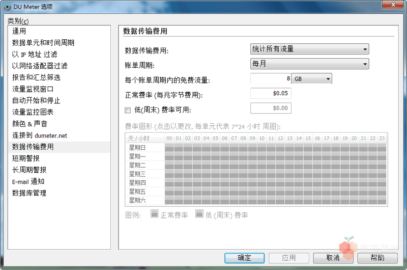 图 4