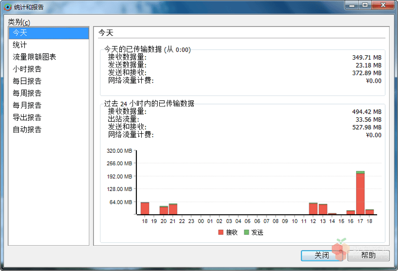 图 14