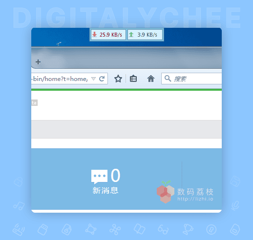 图 2