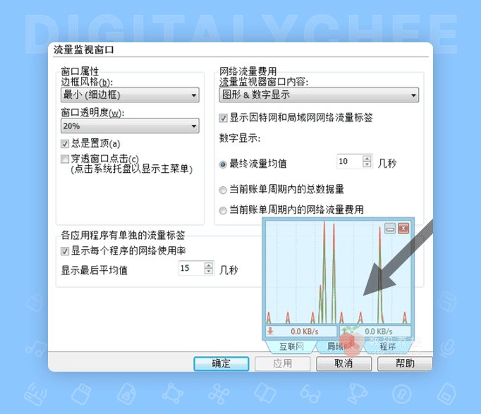 图 1
