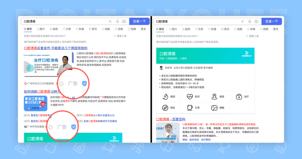 图 21
