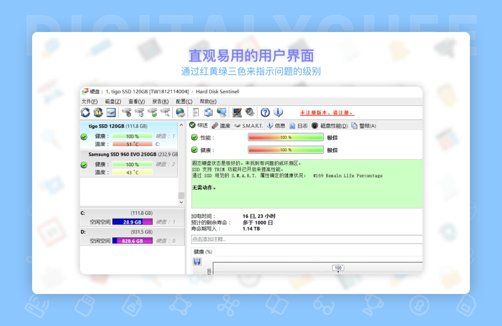 图 1