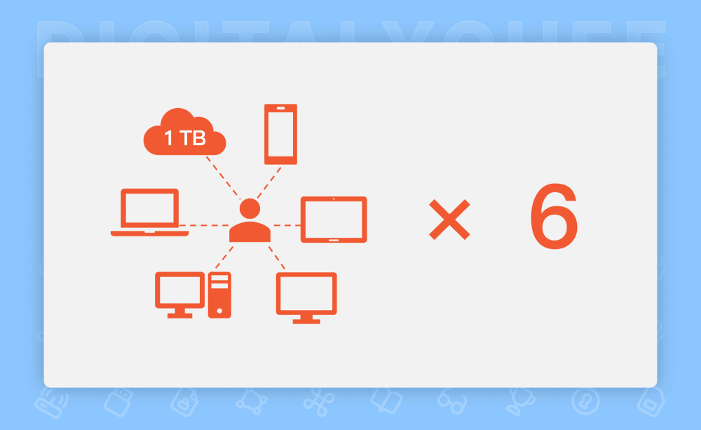 图 5