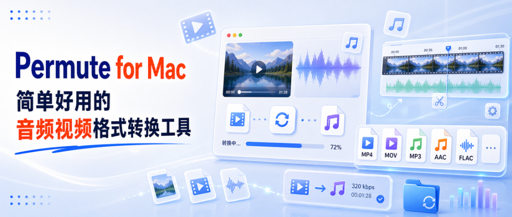 Permute for Mac：简单好用的音频视频格式转换工具