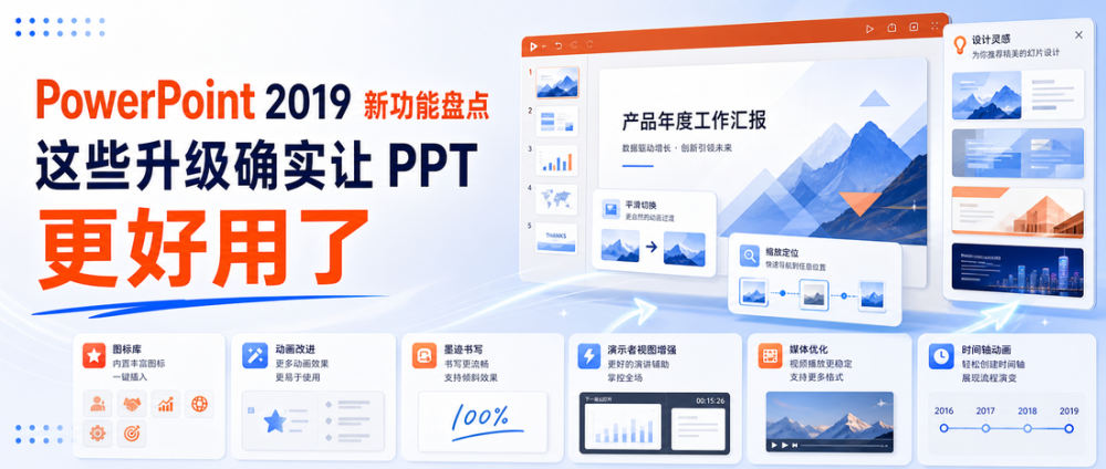 PowerPoint 2019 新功能盘点：这些升级确实让 PPT 更好用了