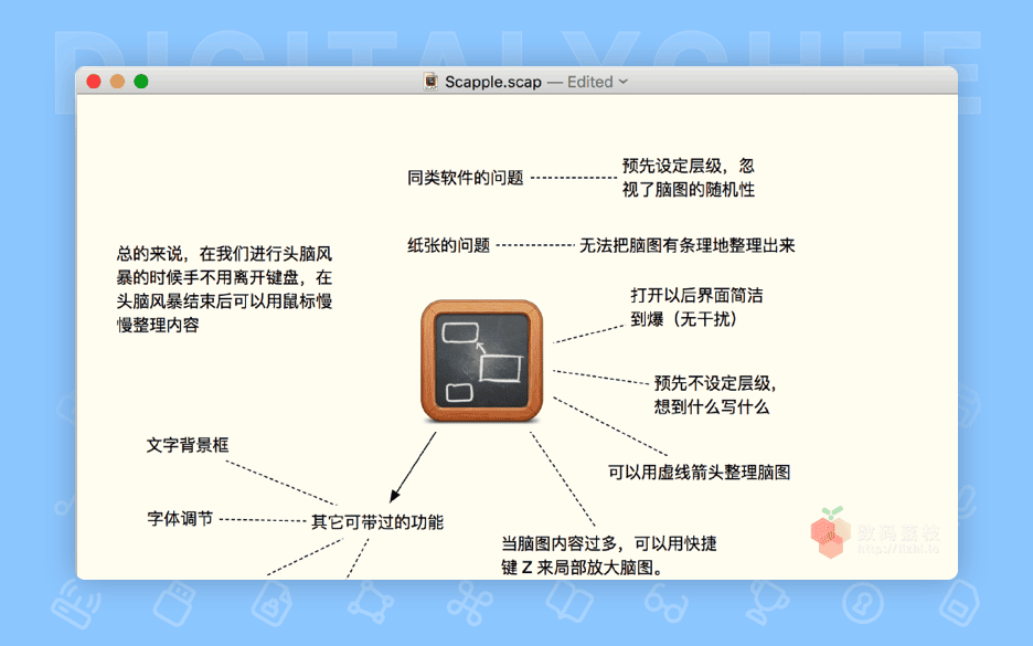 图 4