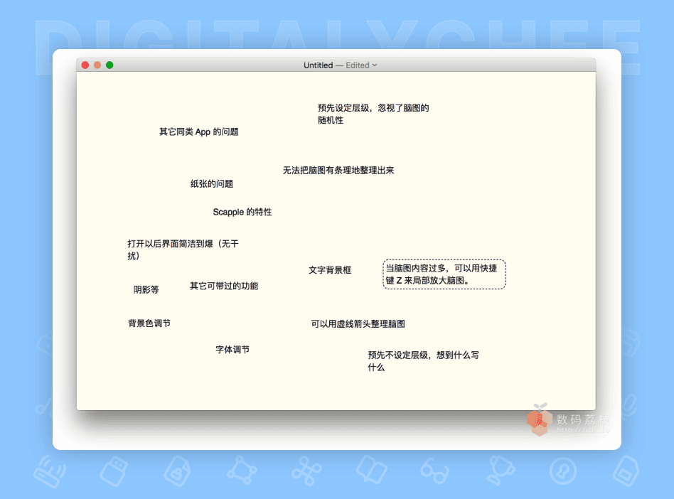 图 3