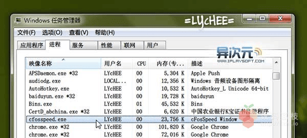 图 1