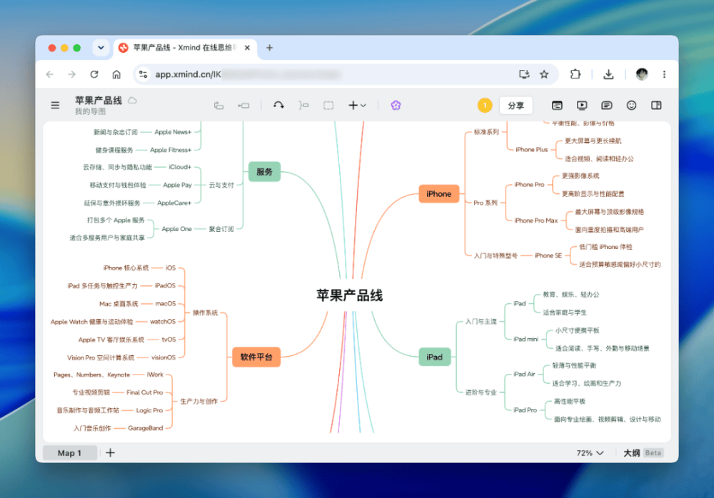 图 9
