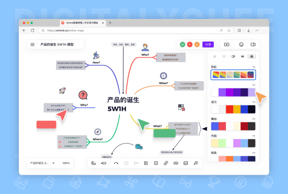 图 10