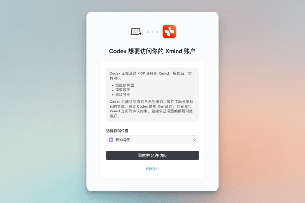 图 7
