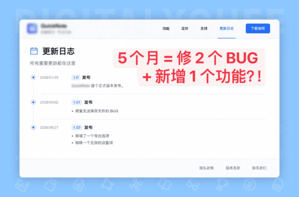 图 8