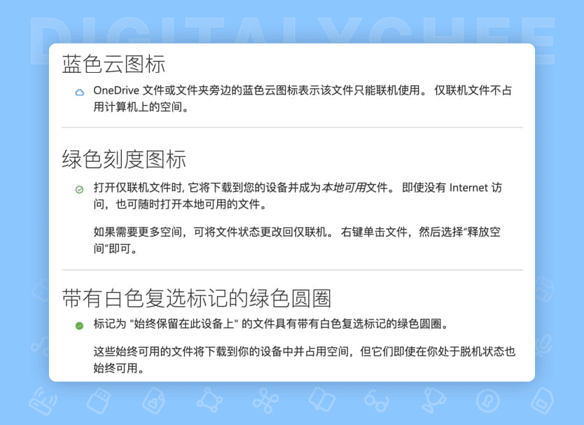 图 6