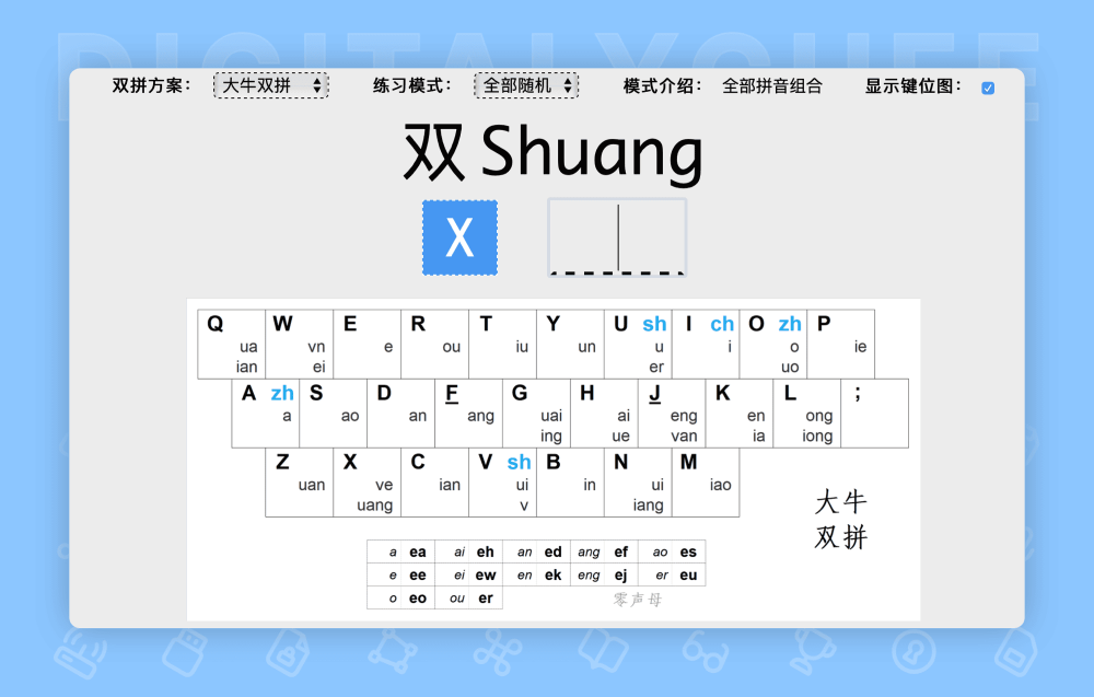 图 4